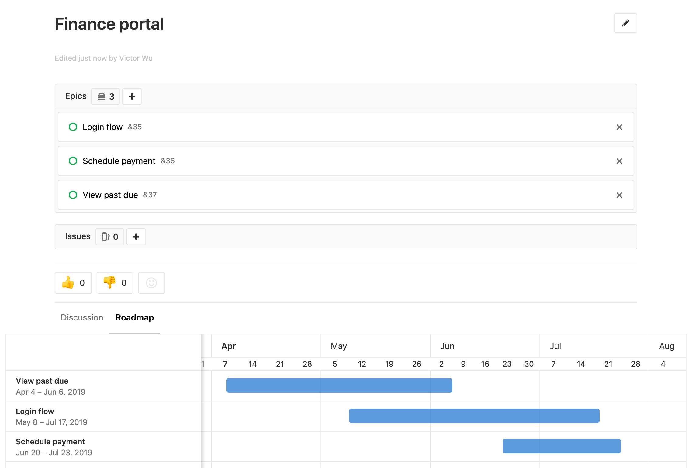 Child Epics roadmap