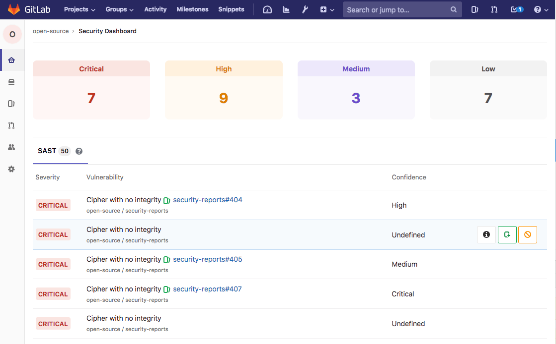 Group Security Dashboard