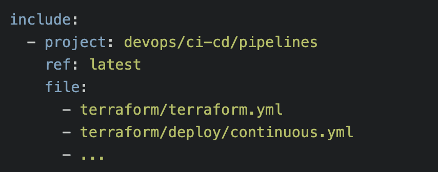 Include multiple CI/CD configuration files as a list