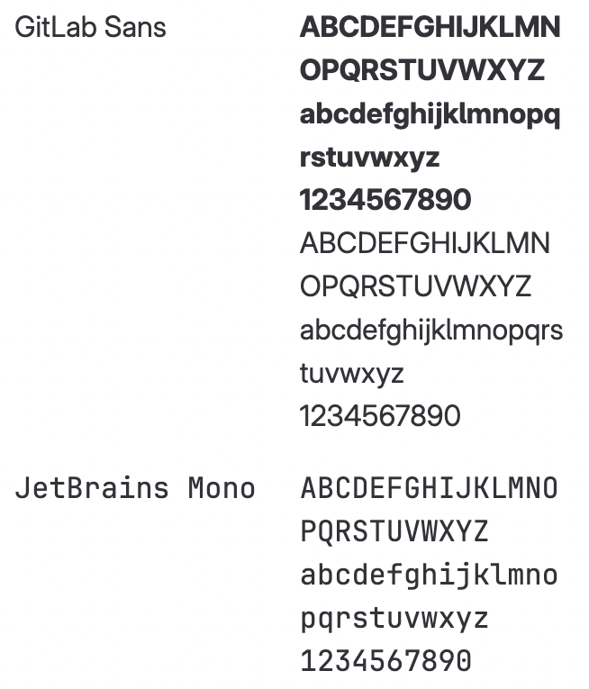 Introducing two new fonts for GitLab