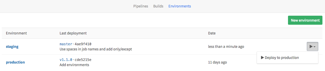 Manual Actions with Pipelines in GitLab 8.10