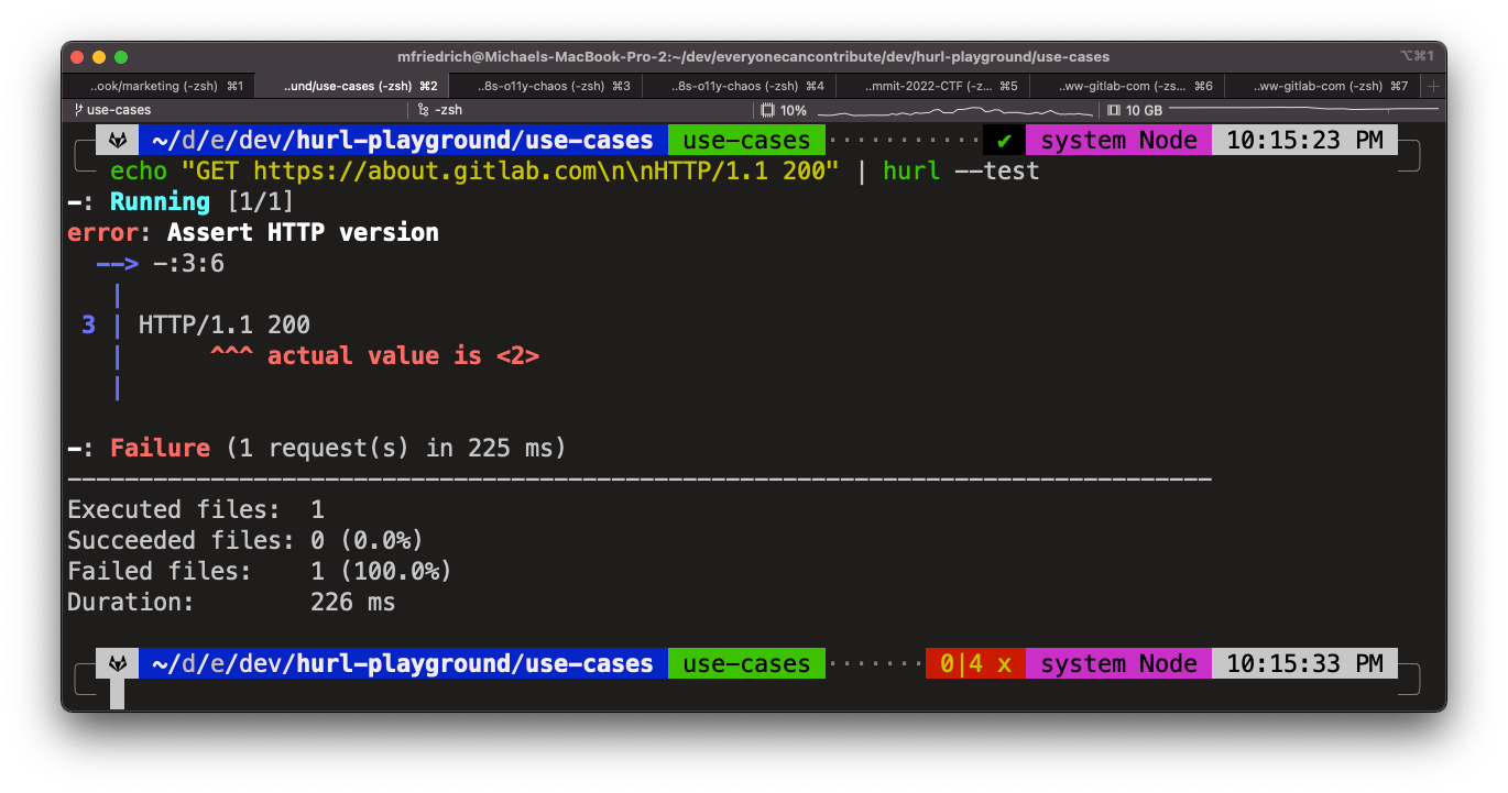 hurl CLI run against about.gitlab.com, failed request